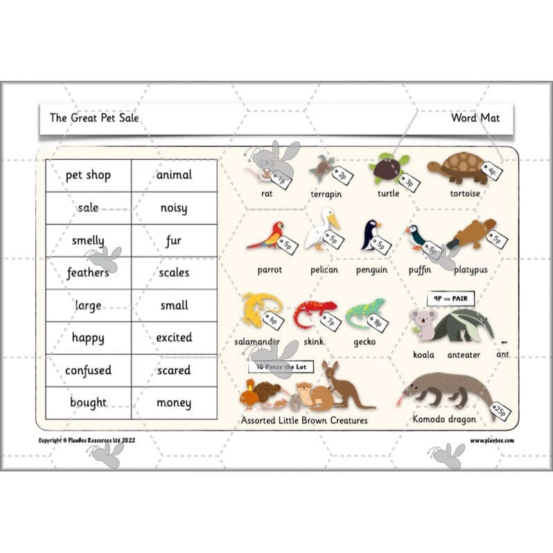 The Great Pet Sale Resources KS1 Year 1 English PlanBee