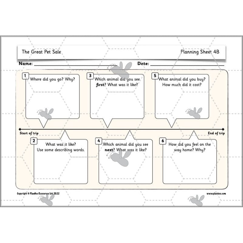 PlanBee The Great Pet Sale Resources KS1 | Year 1 English | PlanBee