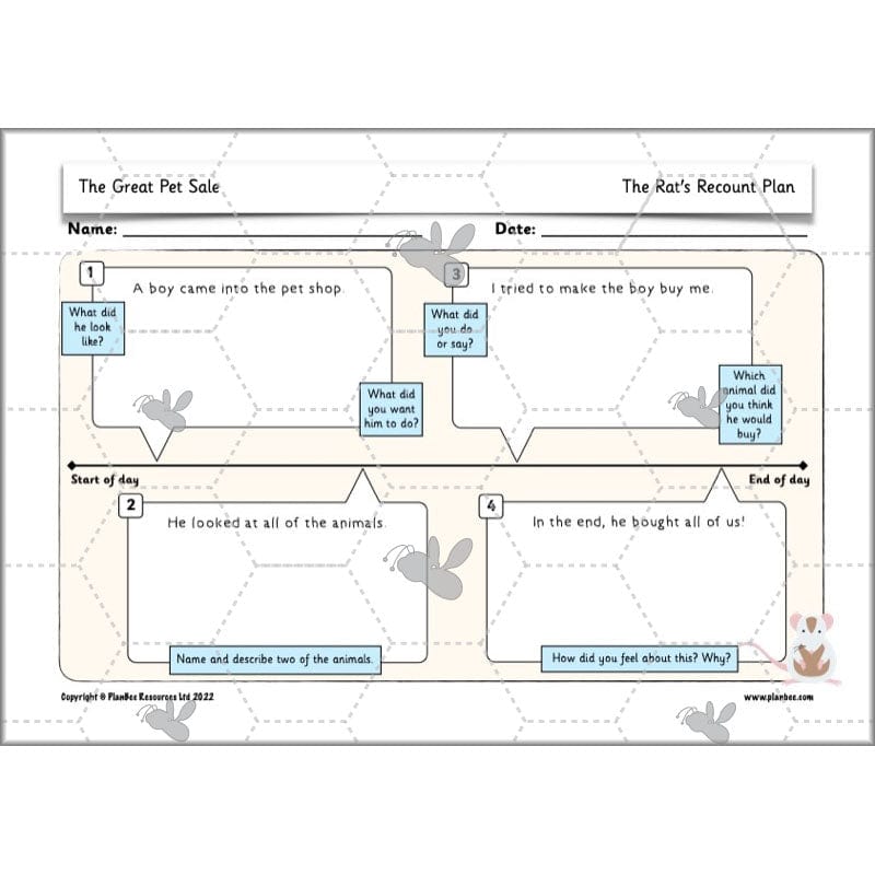 PlanBee The Great Pet Sale Resources KS1 | Year 1 English | PlanBee