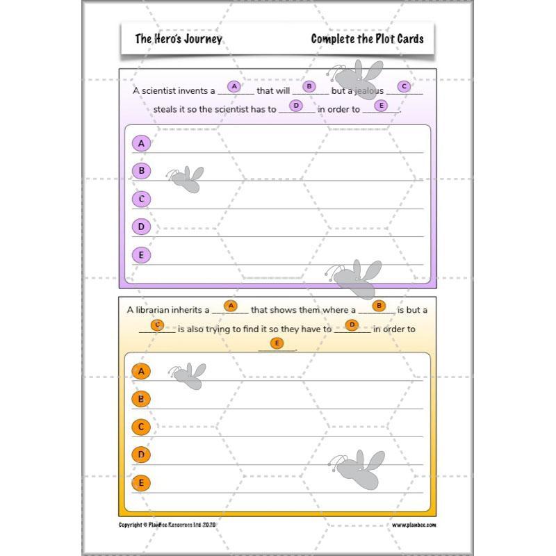 Year 6 Story Writing Lesson Planning | The Hero's Journey