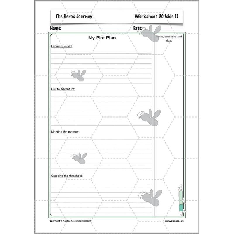 Year 6 Story Writing Lesson Planning | The Hero's Journey