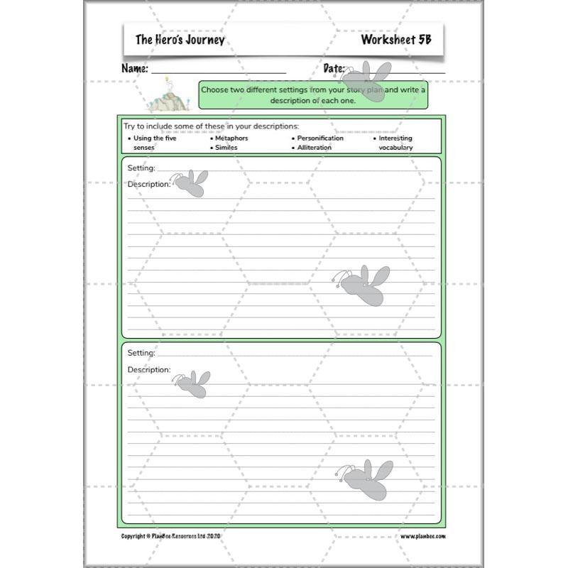 Year 6 Story Writing Lesson Planning | The Hero's Journey