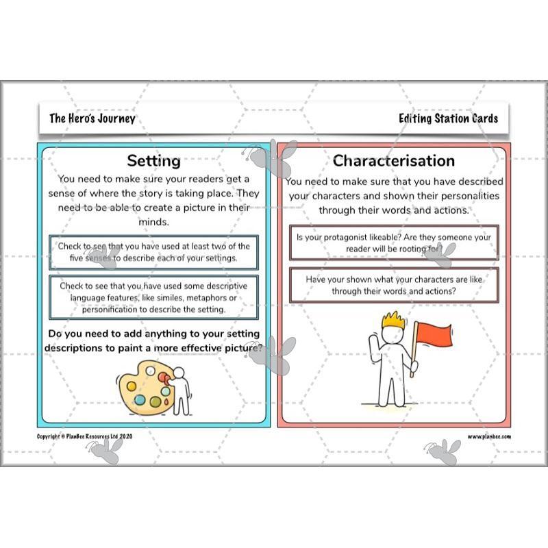 Year 6 Story Writing Lesson Planning | The Hero's Journey