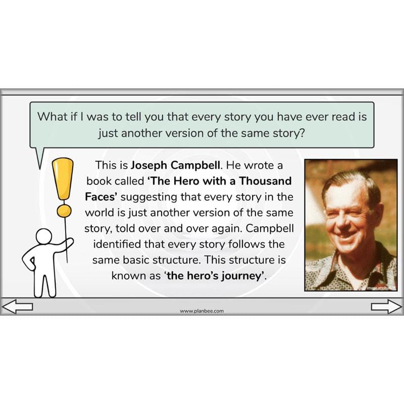 Year 6 Story Writing Lesson Planning | The Hero's Journey