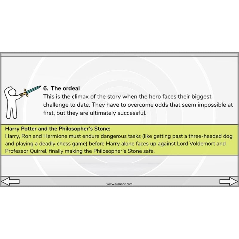 PlanBee The Hero's Journey Lesson Plan Pack | Year 6 Creative Writing