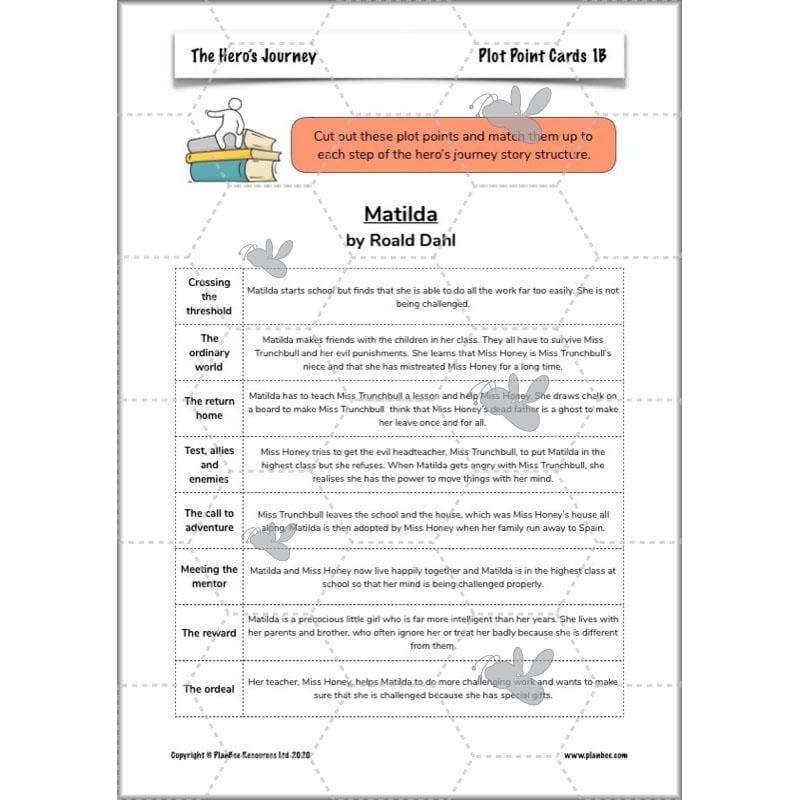 PlanBee The Hero's Journey Lesson Plan Pack | Year 6 Creative Writing