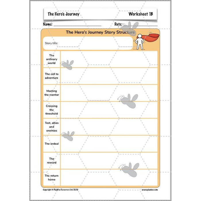 PlanBee The Hero's Journey Lesson Plan Pack | Year 6 Creative Writing