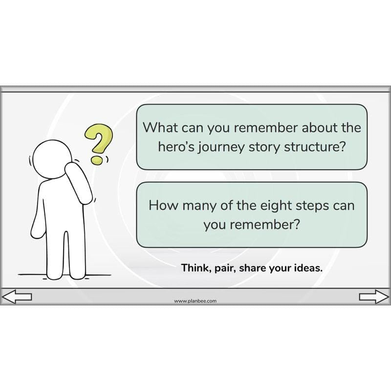 PlanBee The Hero's Journey Lesson Plan Pack | Year 6 Creative Writing