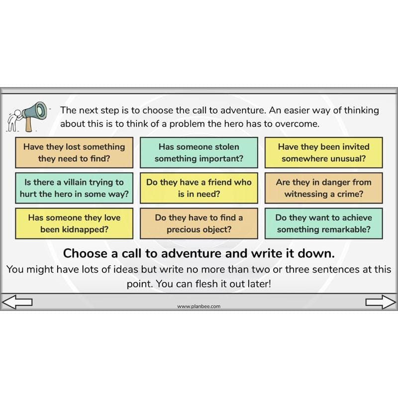 PlanBee The Hero's Journey Lesson Plan Pack | Year 6 Creative Writing