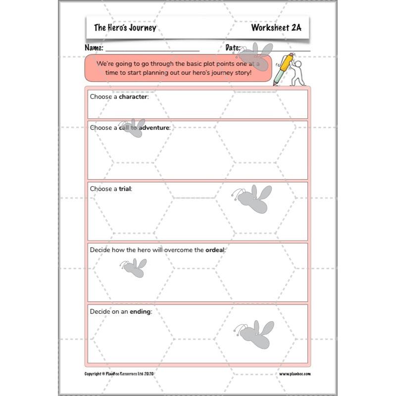 PlanBee The Hero's Journey Lesson Plan Pack | Year 6 Creative Writing