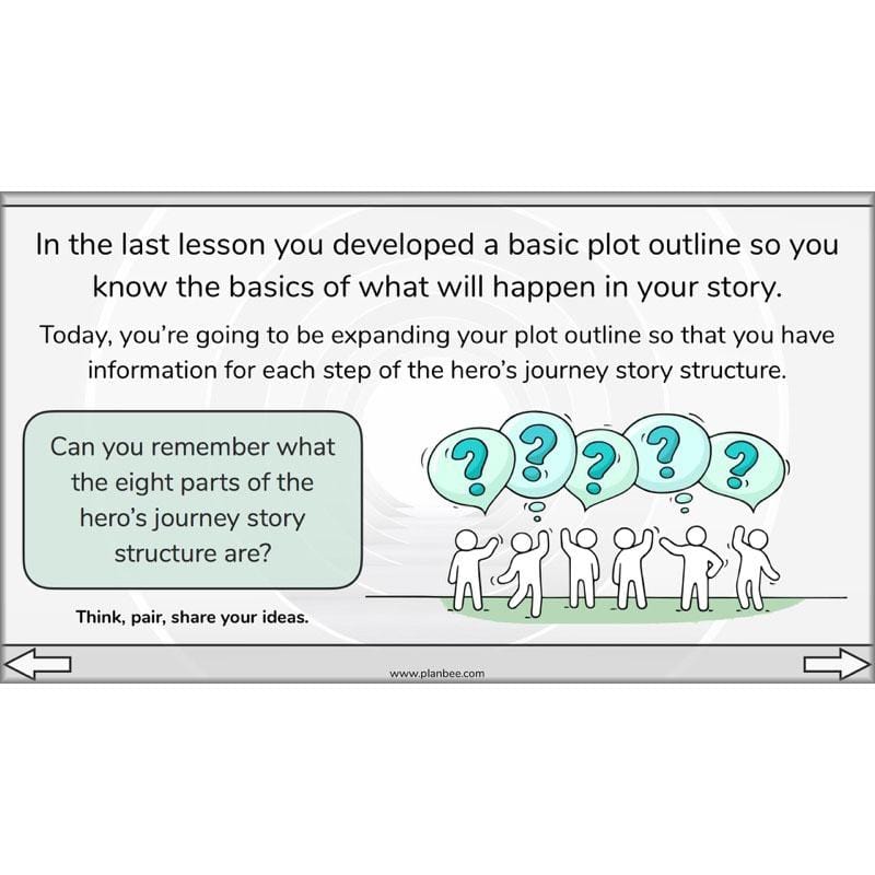 PlanBee The Hero's Journey Lesson Plan Pack | Year 6 Creative Writing