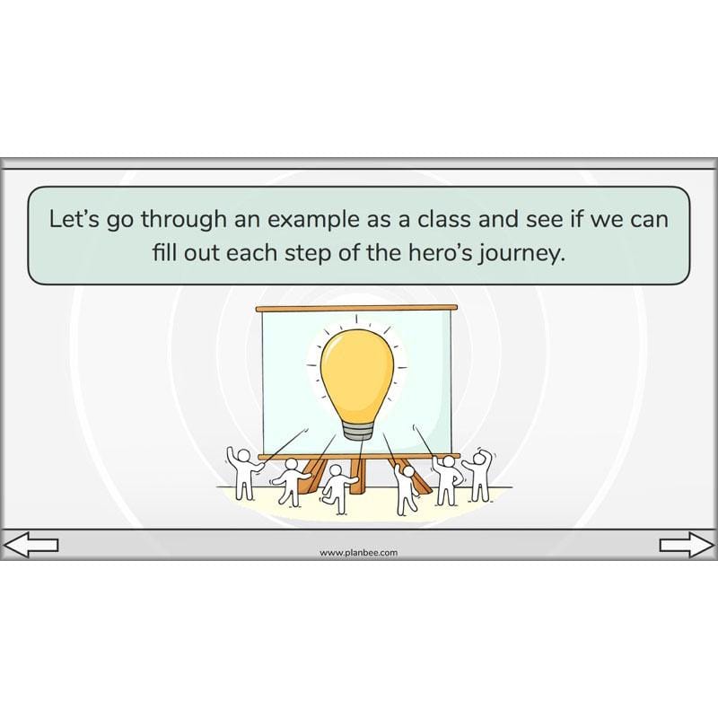 PlanBee The Hero's Journey Lesson Plan Pack | Year 6 Creative Writing