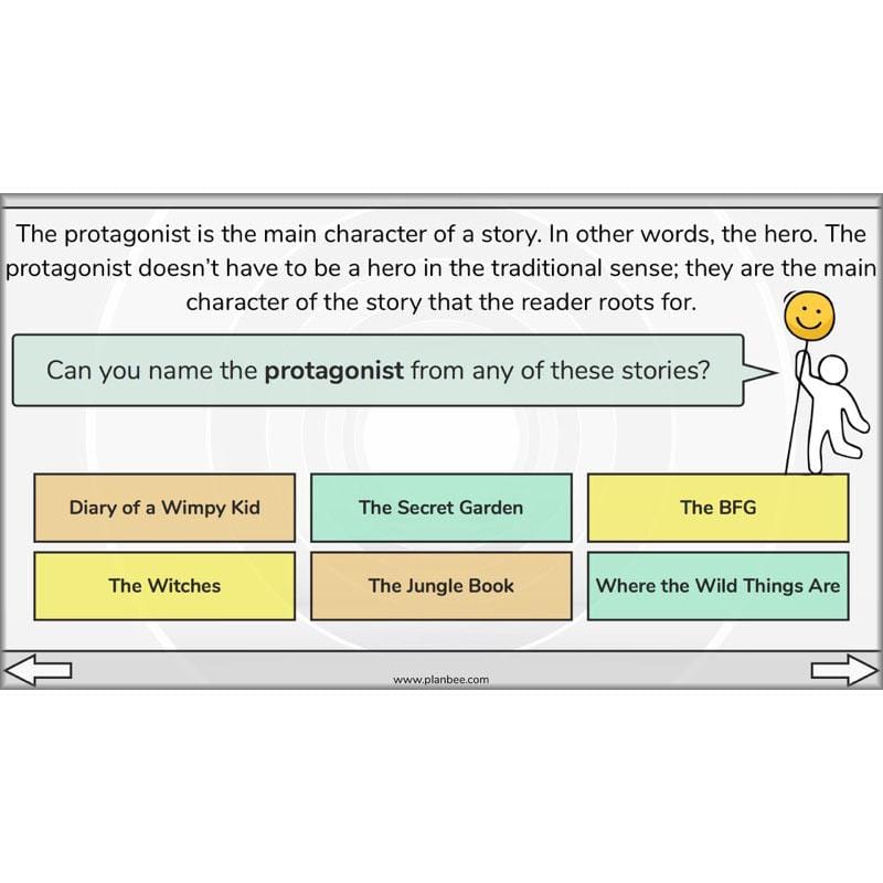 PlanBee The Hero's Journey Lesson Plan Pack | Year 6 Creative Writing