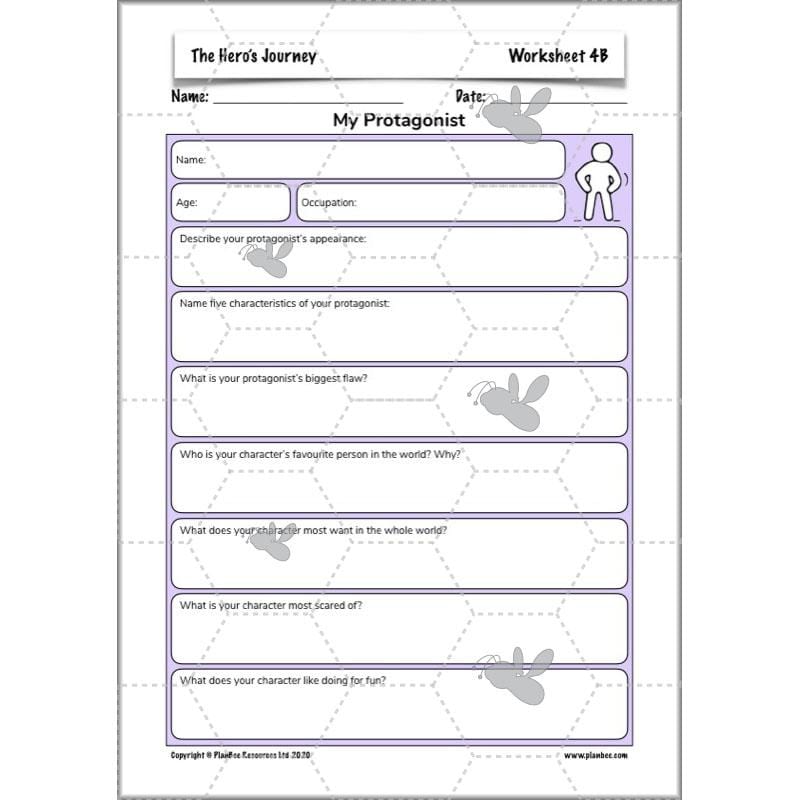 PlanBee The Hero's Journey Lesson Plan Pack | Year 6 Creative Writing