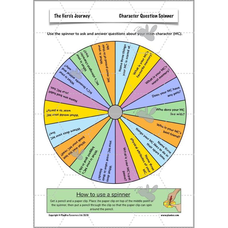 PlanBee The Hero's Journey Lesson Plan Pack | Year 6 Creative Writing