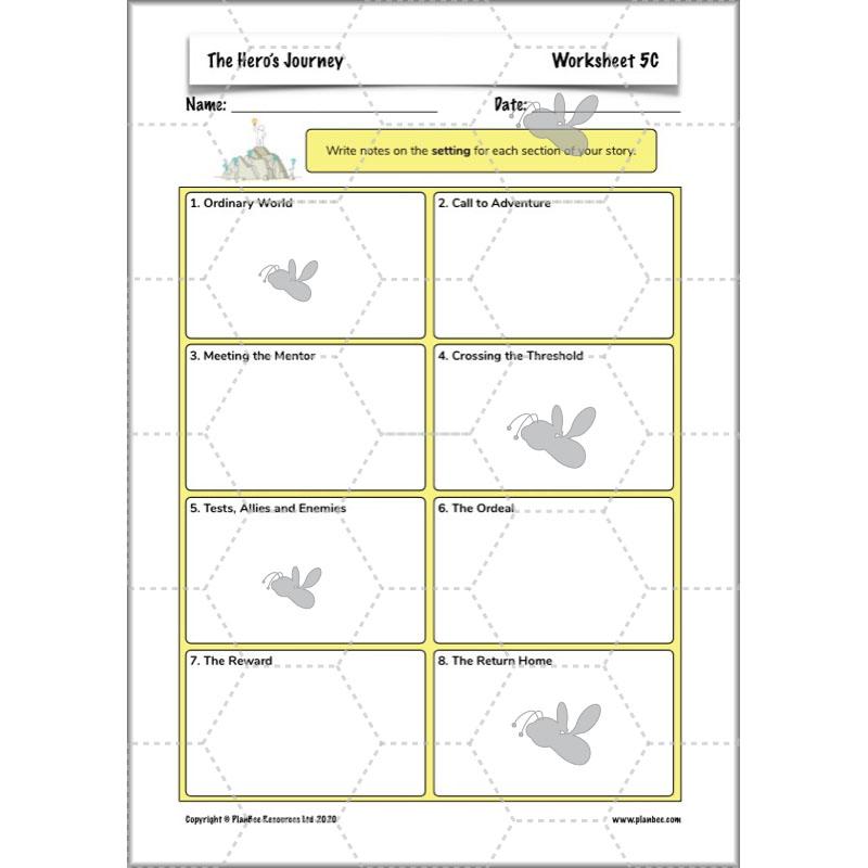 PlanBee The Hero's Journey Lesson Plan Pack | Year 6 Creative Writing