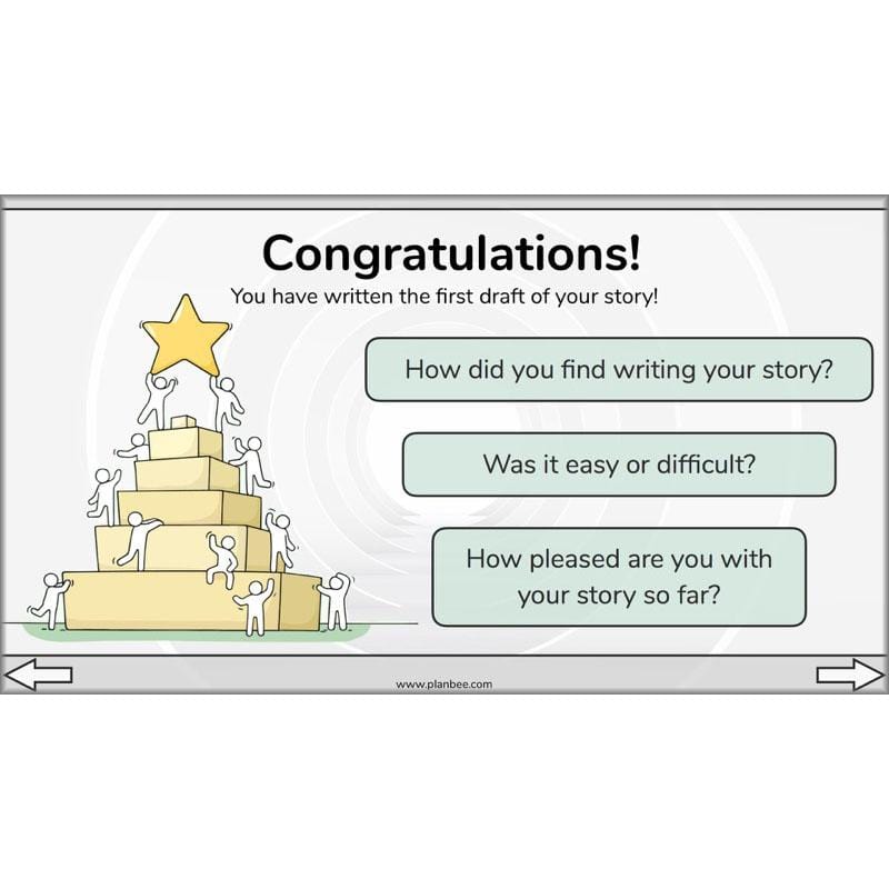 PlanBee The Hero's Journey Lesson Plan Pack | Year 6 Creative Writing