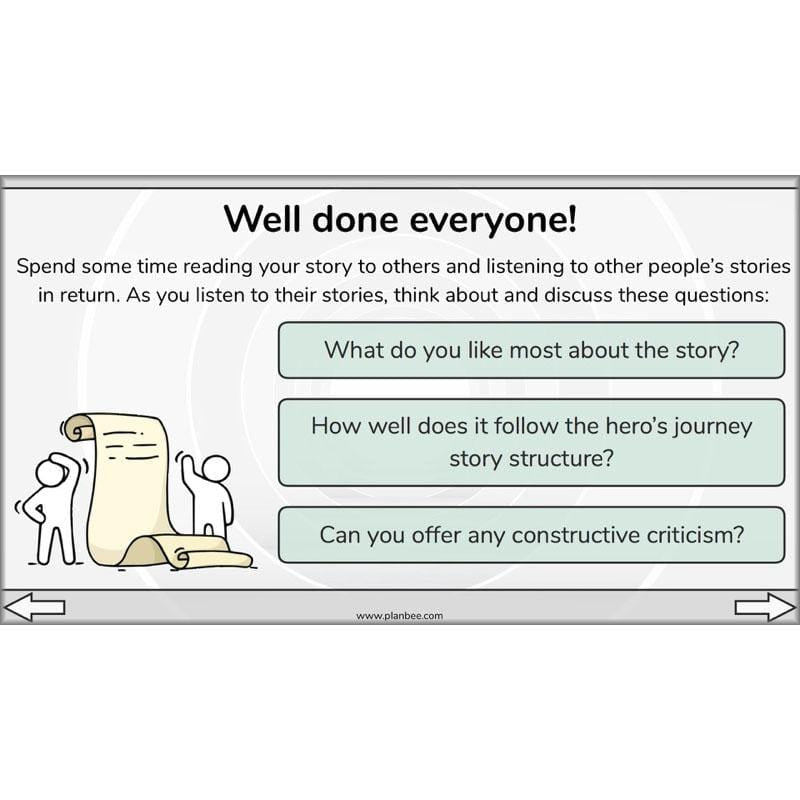 PlanBee The Hero's Journey Lesson Plan Pack | Year 6 Creative Writing