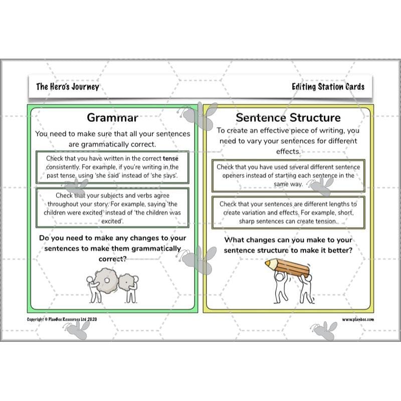 PlanBee The Hero's Journey Lesson Plan Pack | Year 6 Creative Writing