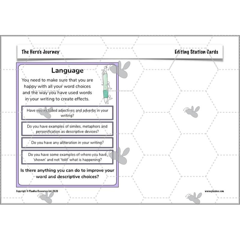 PlanBee The Hero's Journey Lesson Plan Pack | Year 6 Creative Writing