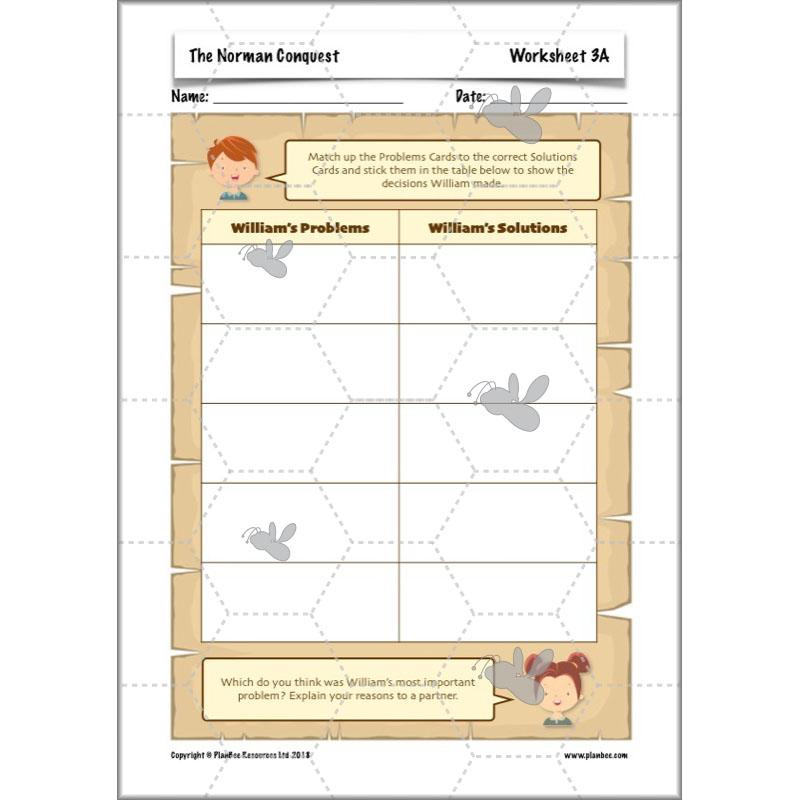 PlanBee The Normans KS2 History lesson plan pack and resources