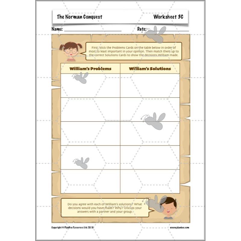 PlanBee The Normans KS2 History lesson plan pack and resources
