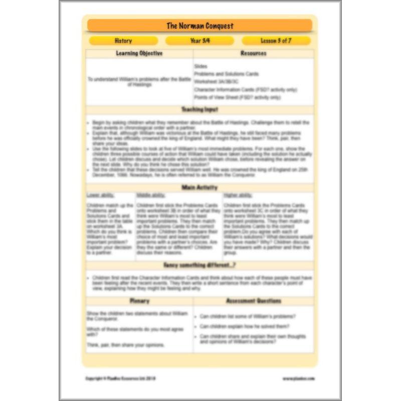 PlanBee The Normans KS2 History lesson plan pack and resources