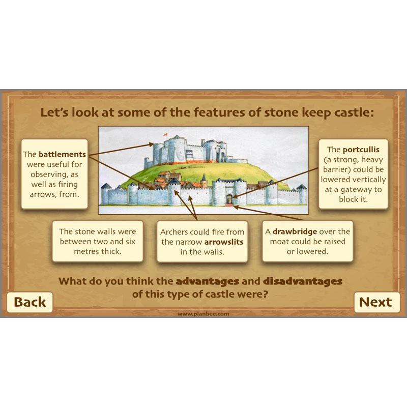 PlanBee The Normans KS2 History lesson plan pack and resources