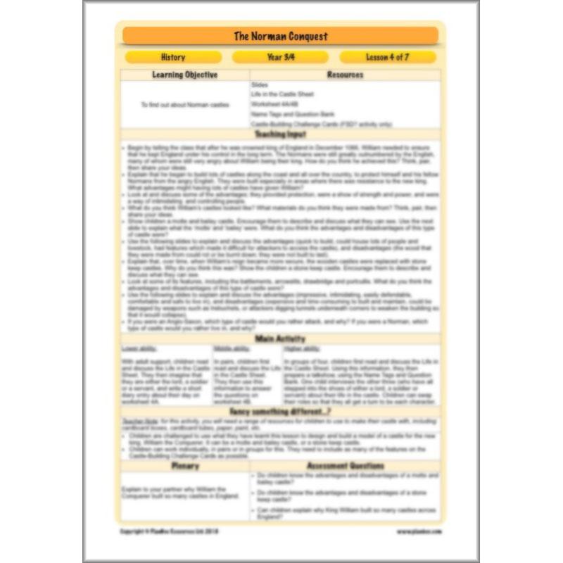 PlanBee The Normans KS2 History lesson plan pack and resources