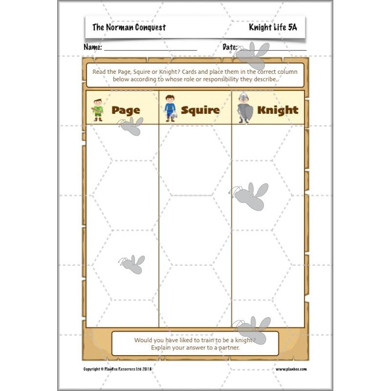 PlanBee The Normans KS2 History lesson plan pack and resources