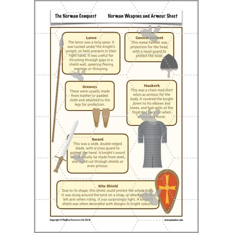 PlanBee The Normans KS2 History lesson plan pack and resources