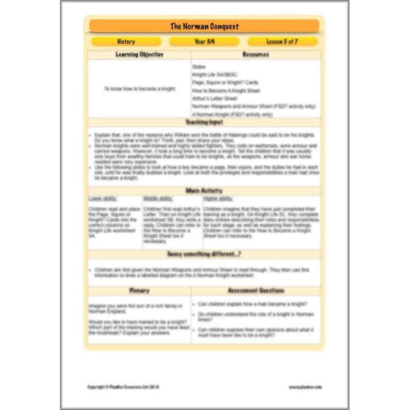 PlanBee The Normans KS2 History lesson plan pack and resources