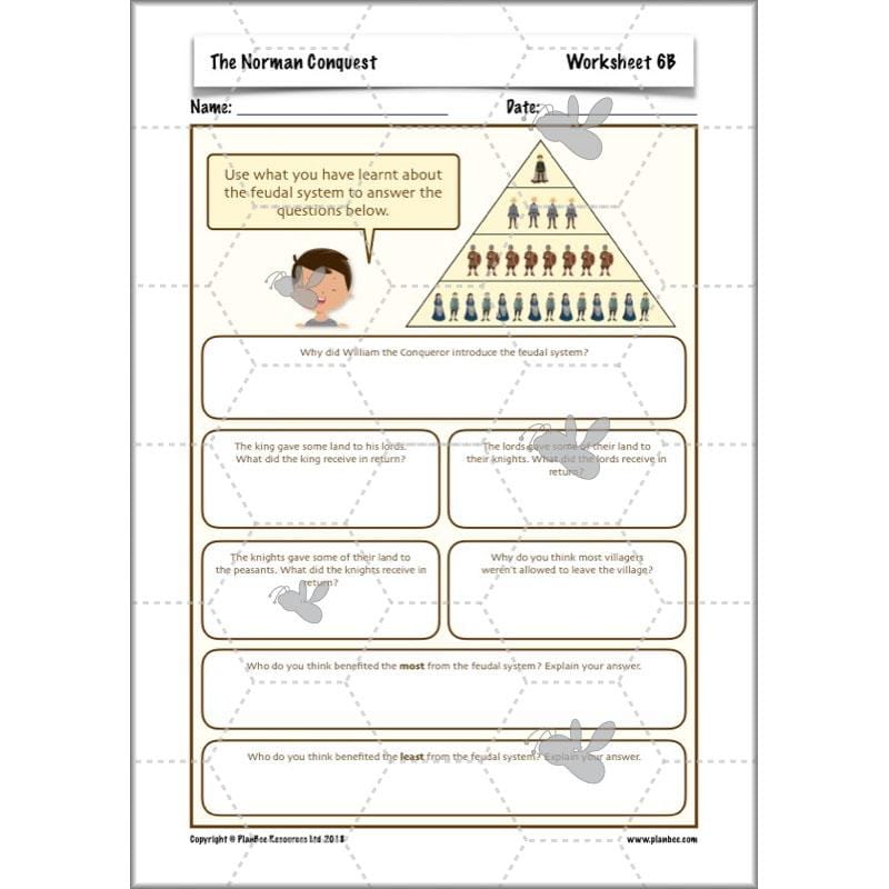 PlanBee The Normans KS2 History lesson plan pack and resources