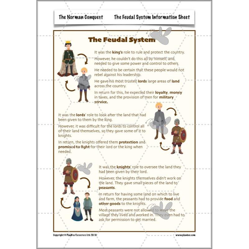 PlanBee The Normans KS2 History lesson plan pack and resources
