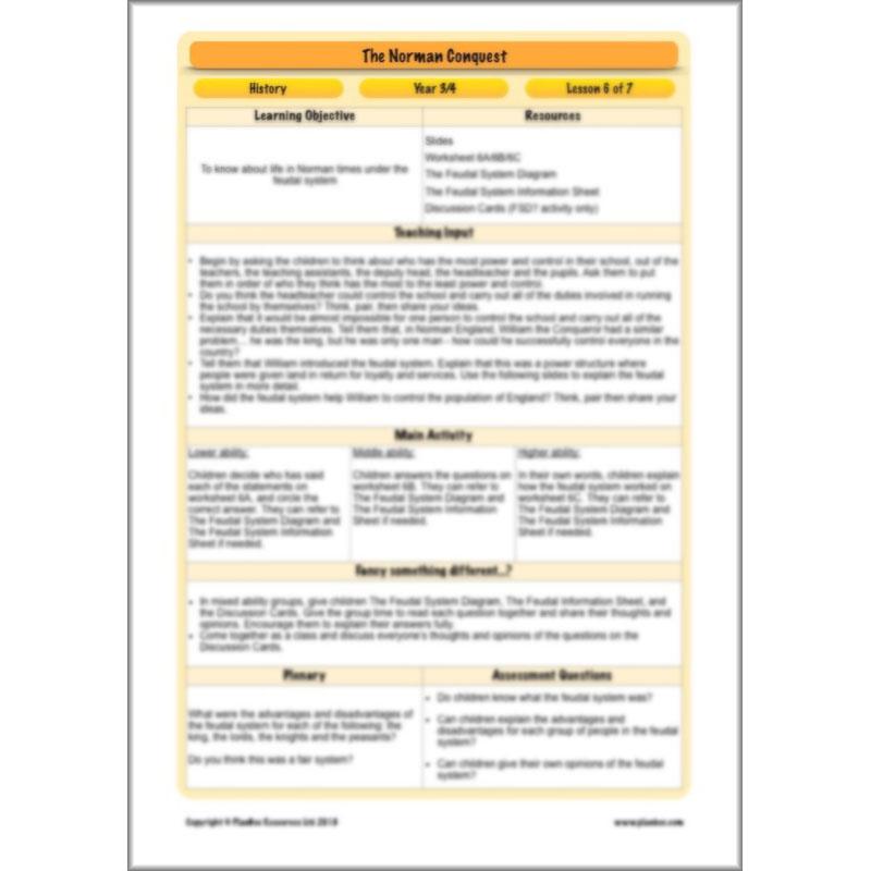 PlanBee The Normans KS2 History lesson plan pack and resources