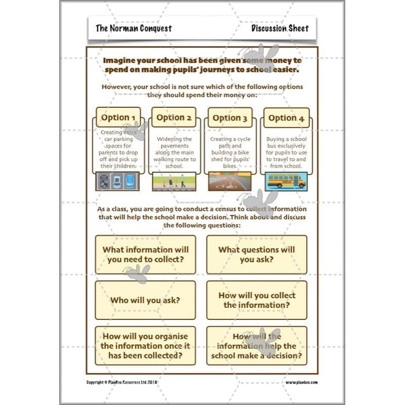 PlanBee The Normans KS2 History lesson plan pack and resources
