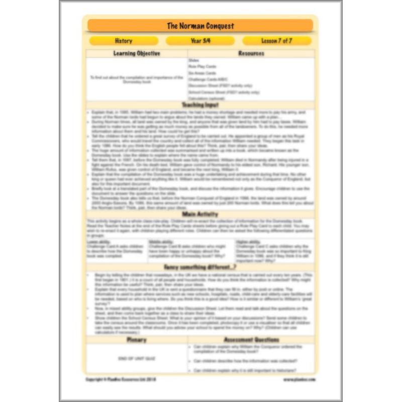 PlanBee The Normans KS2 History lesson plan pack and resources