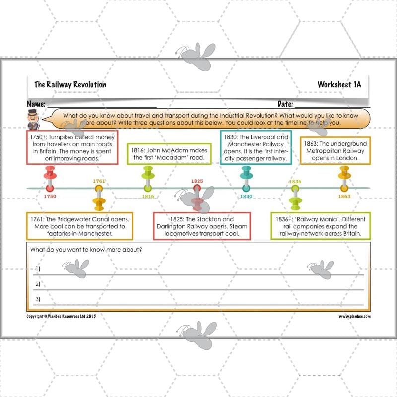 PlanBee The Railway Revolution: Industrial Revolution Primary History for KS2