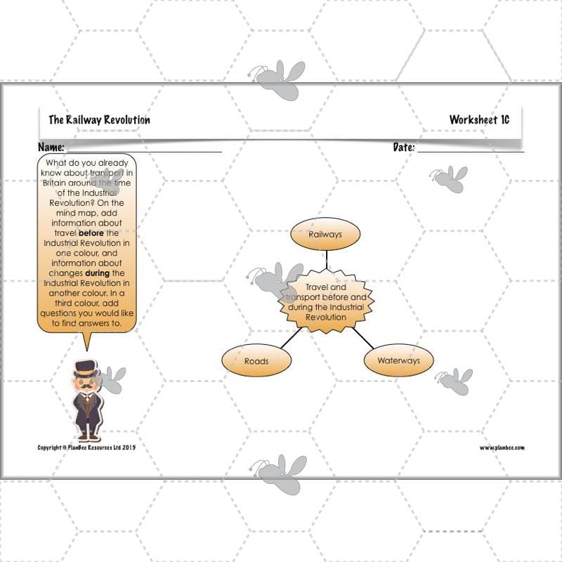 PlanBee The Railway Revolution: Industrial Revolution Primary History for KS2