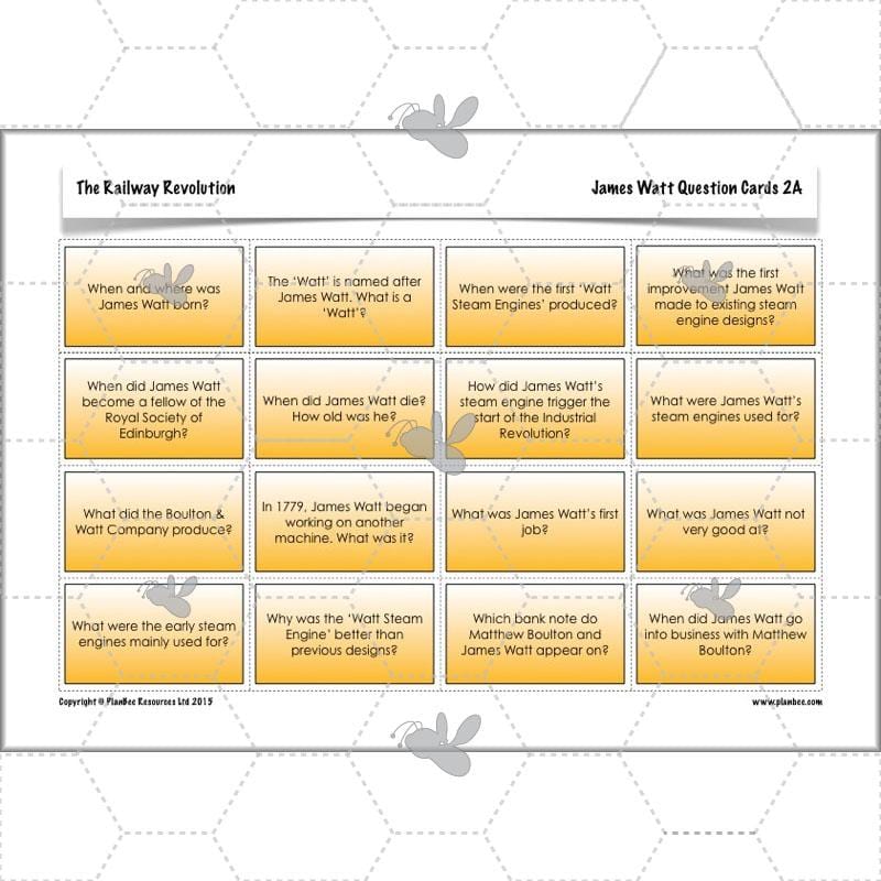PlanBee The Railway Revolution: Industrial Revolution Primary History for KS2