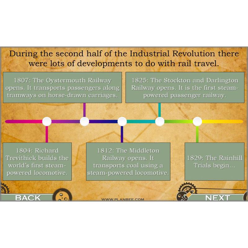 PlanBee The Railway Revolution: Industrial Revolution Primary History for KS2