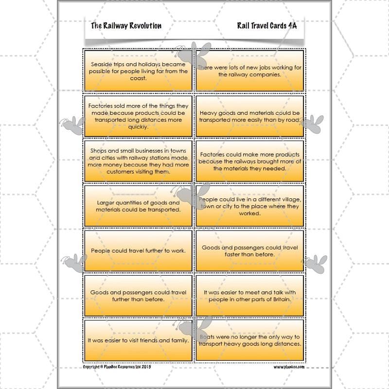 PlanBee The Railway Revolution: Industrial Revolution Primary History for KS2
