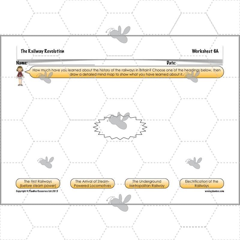 PlanBee The Railway Revolution: Industrial Revolution Primary History for KS2