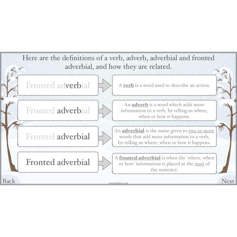 PlanBee The Snowman Activities Planning Pack | Year 3 English lessons