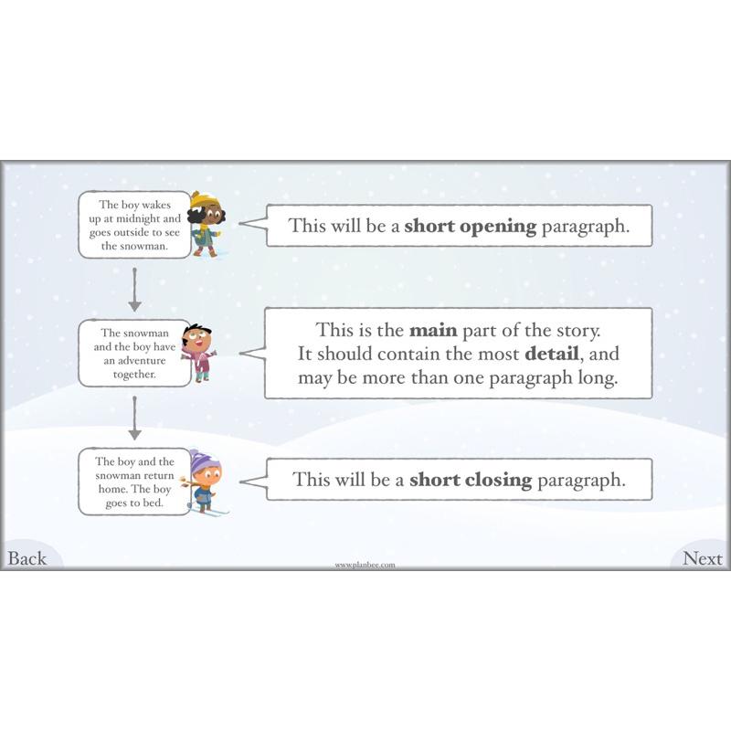 PlanBee The Snowman Activities Planning Pack | Year 3 English lessons