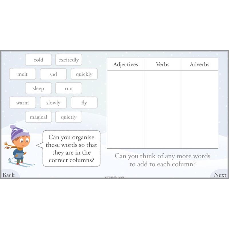 PlanBee The Snowman Activities Planning Pack | Year 3 English lessons