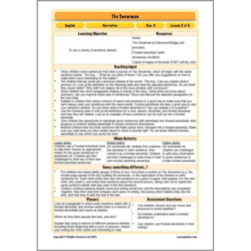 PlanBee The Snowman Activities Planning Pack | Year 3 English lessons