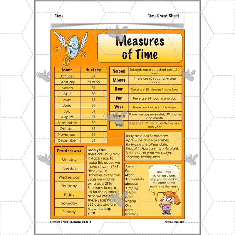 PlanBee Time: Year 3 Maths Lesson Plans, Word Problems and Worksheets