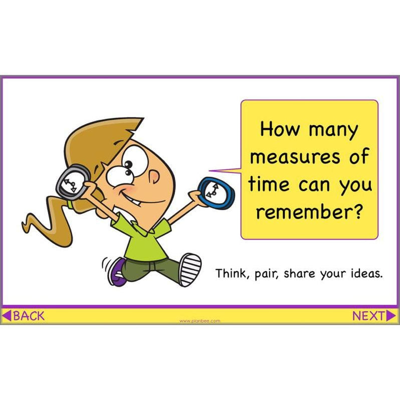 Year 3 Time Word Problems Maths Lesson by PlanBee