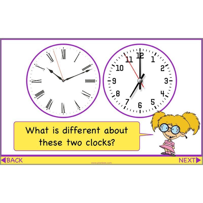 PlanBee Time: Year 3 Maths Lesson Plans, Word Problems and Worksheets